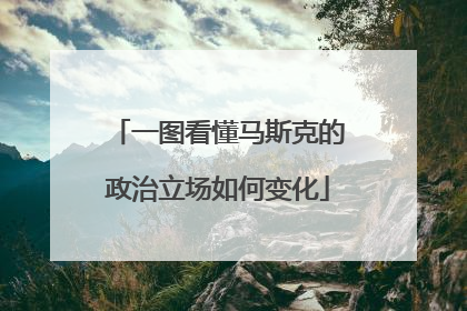 一图看懂马斯克的政治立场如何变化